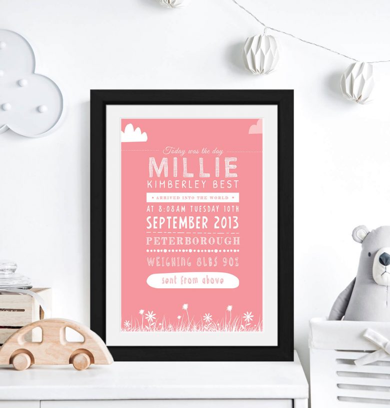Bespoke Typographic Birth Print