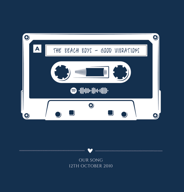 Personalised Favourite Song Cassette Retro Print - with Spotify Code