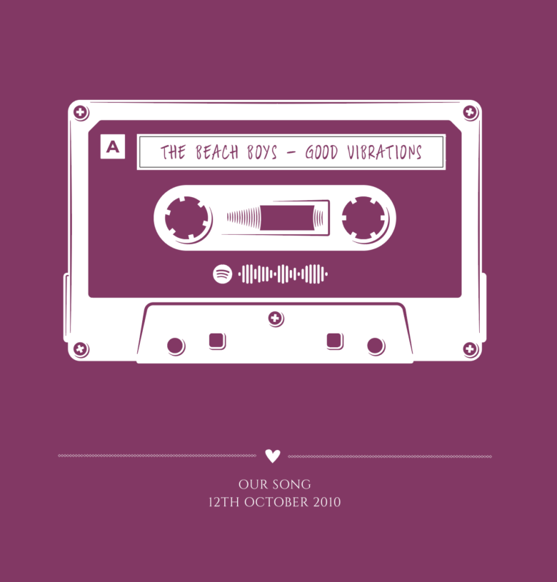 Personalised Favourite Song Cassette Retro Print - with Spotify Code