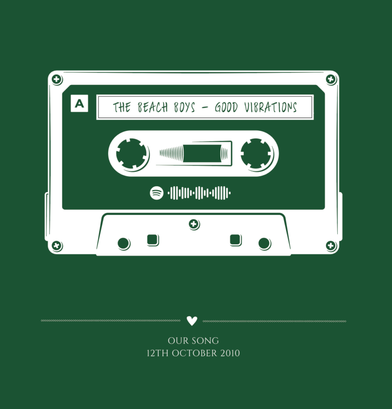 Personalised Favourite Song Cassette Retro Print - with Spotify Code