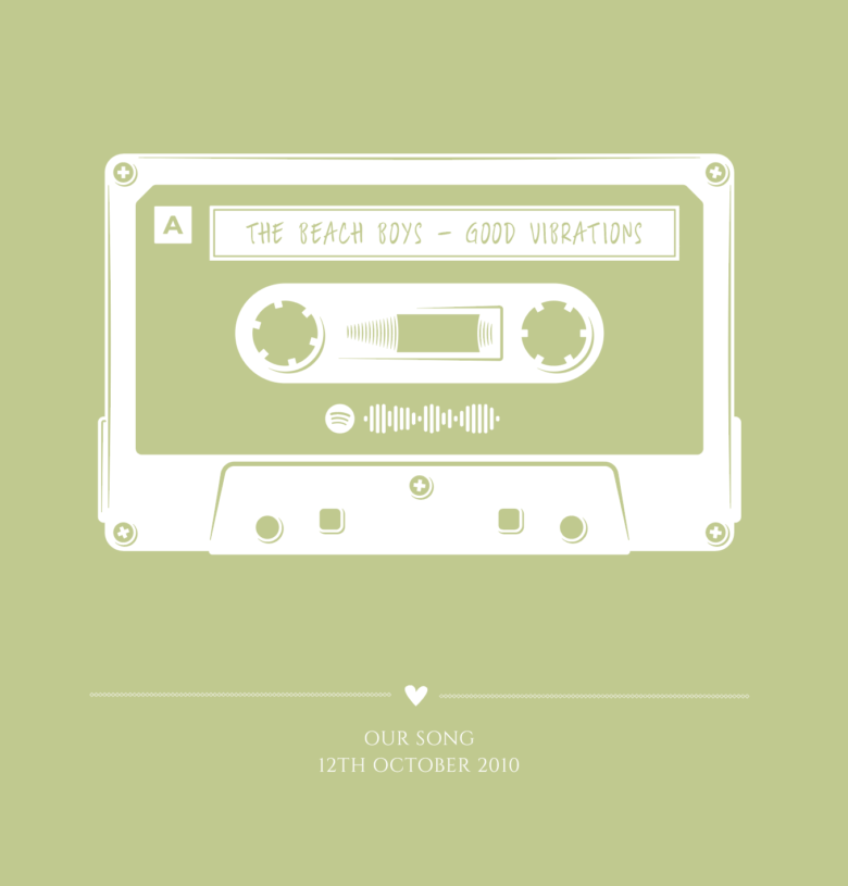 Personalised Favourite Song Cassette Retro Print - with Spotify Code