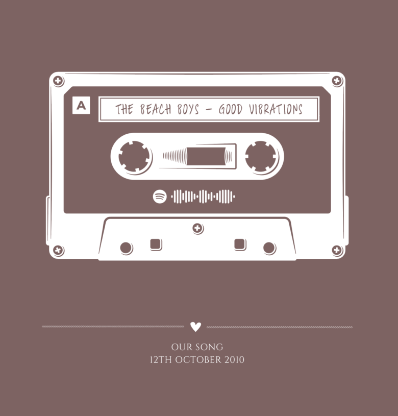 Personalised Favourite Song Cassette Retro Print - with Spotify Code